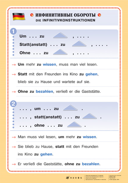 Тесты По Немецкому Языку Инфинитивные Обороты