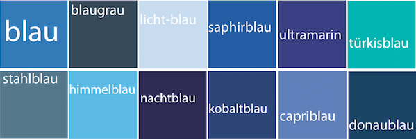 Оттенки Синих Цветов Названия И Фото