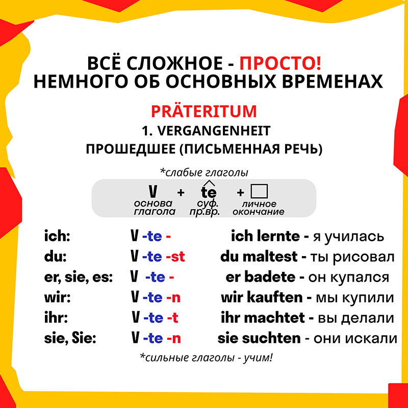 Прошедшее время в немецком