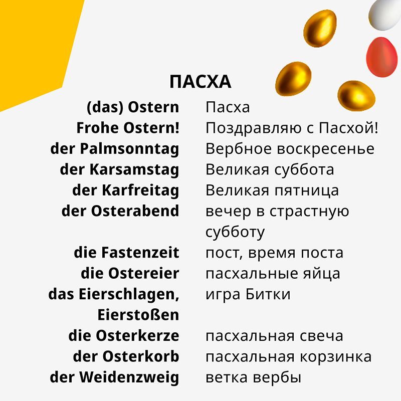 Пасха на немецком, лексика