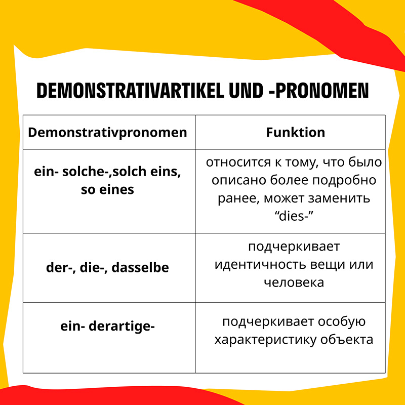 Указательные местоимения в немецком