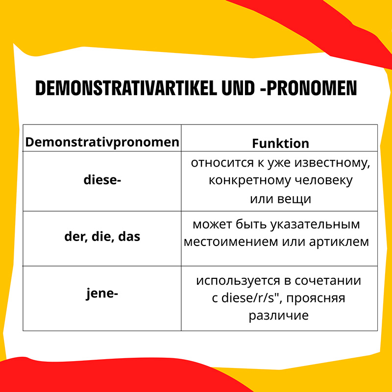 Указательные местоимения в немецком