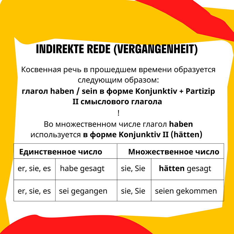 Косвенная речь в немецком