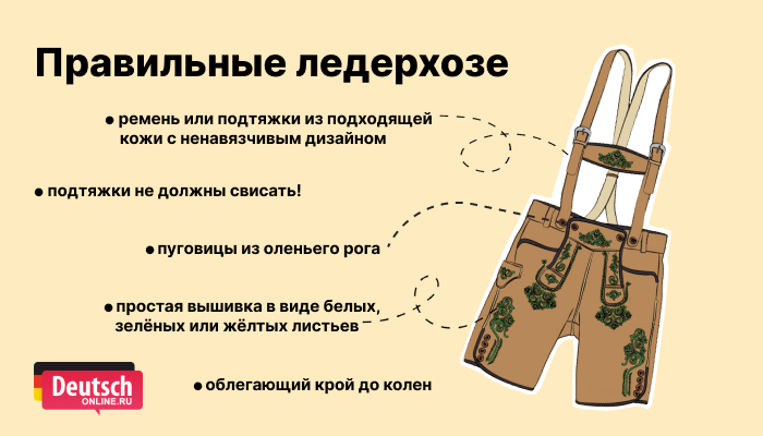Ледерхозе
