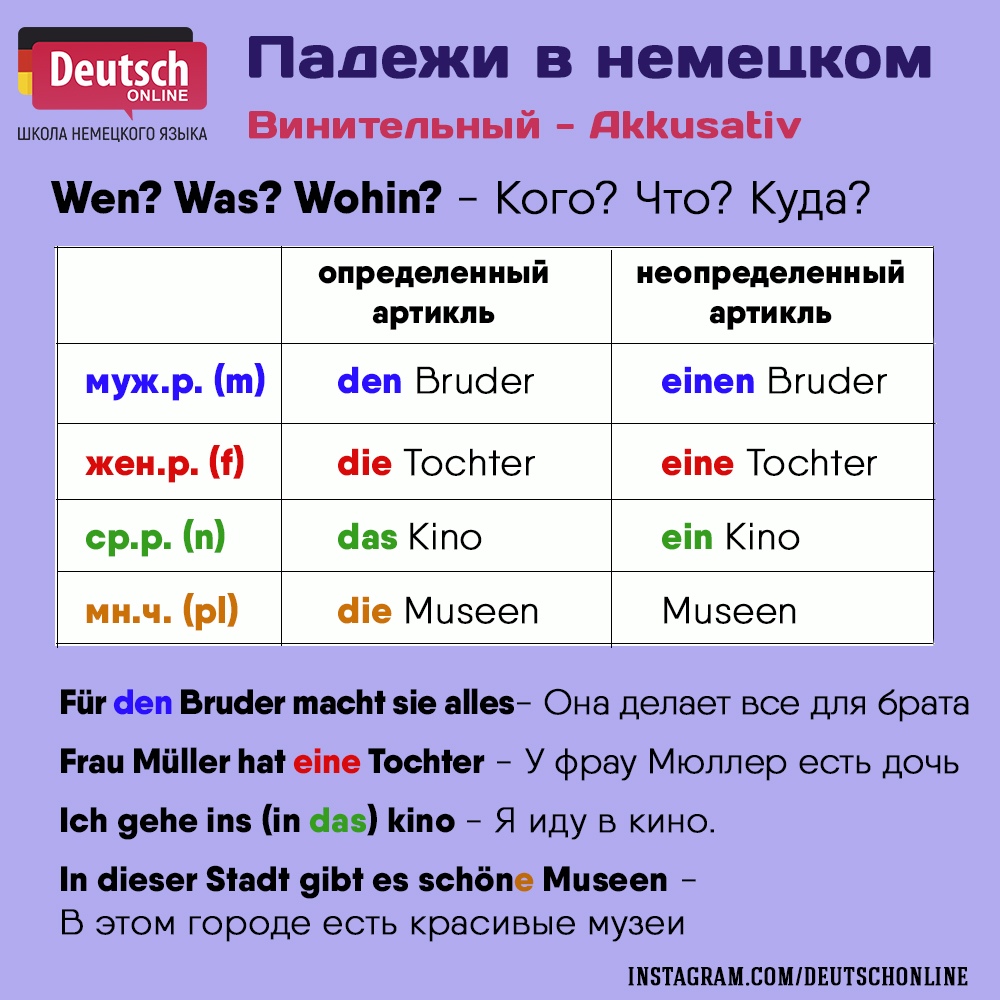 Склонение в немецком языке примеры