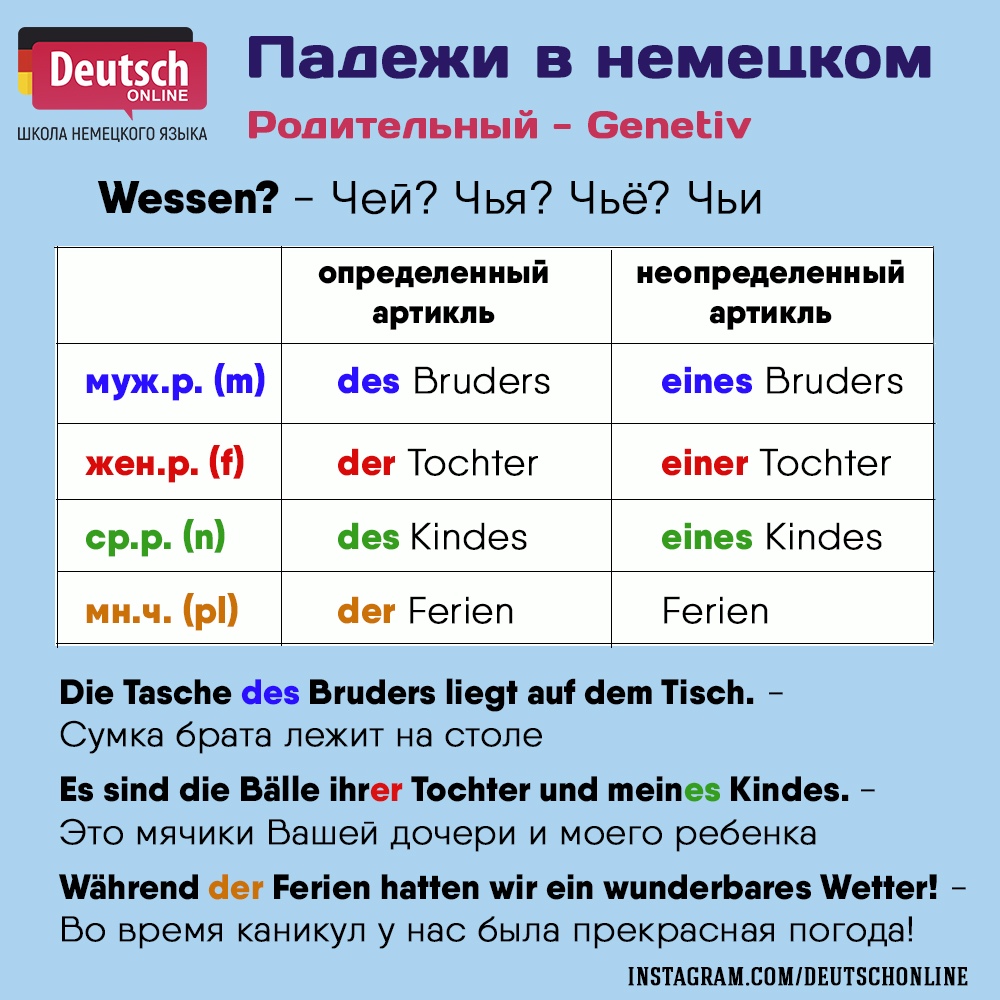 Склонение в немецком языке примеры