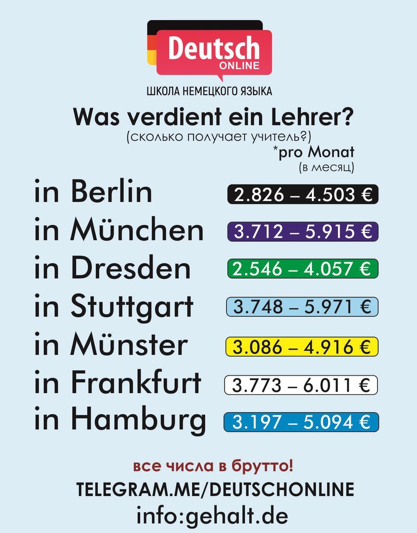средняя зарплата в германии после вычета налогов
