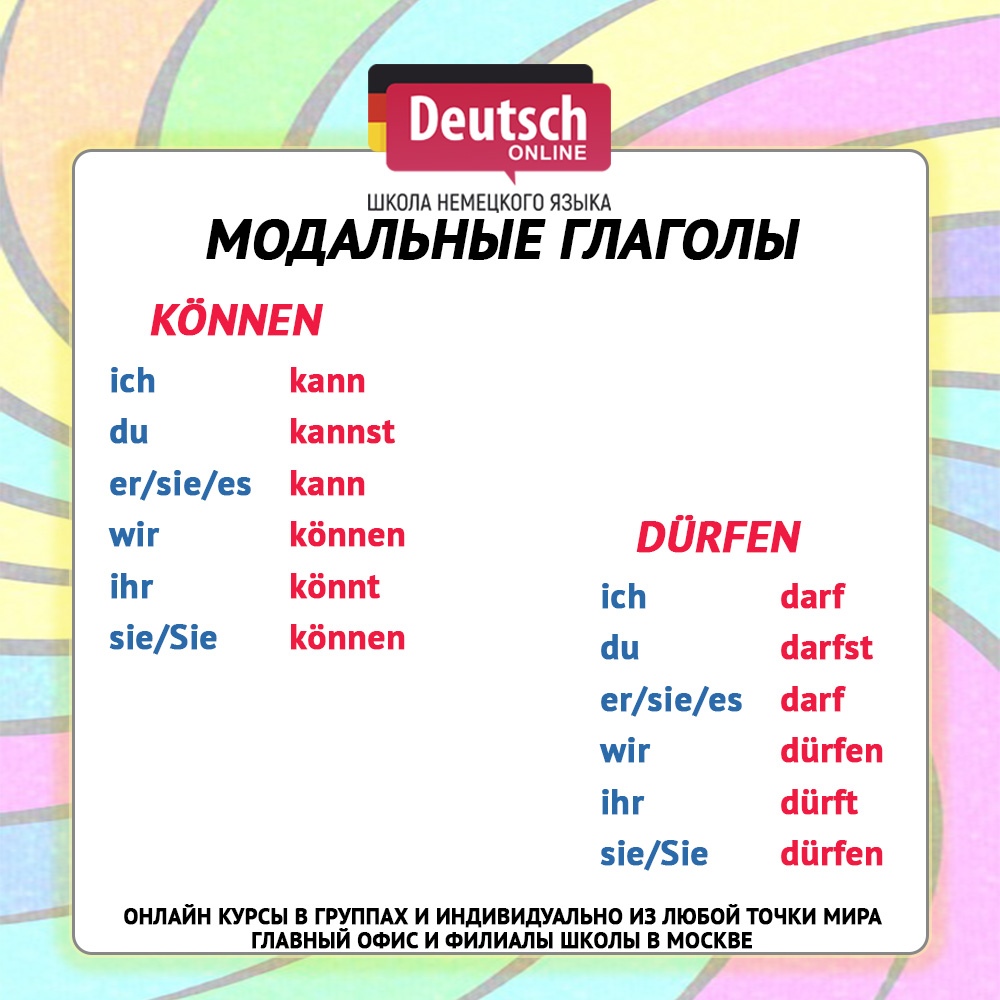 Поставить глагол во всех временах по немецкому онлайн лучшие букмекерская конторы онлайн россии