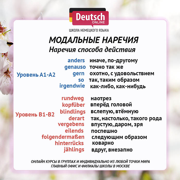 Наречия в немецком языке таблица с переводом