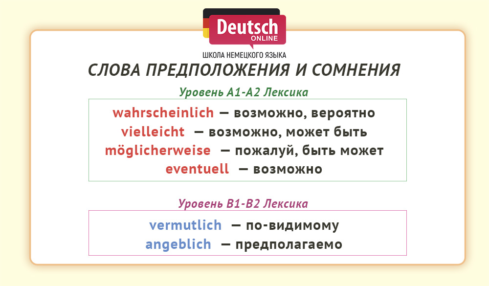 Модальные наречия в русском языке
