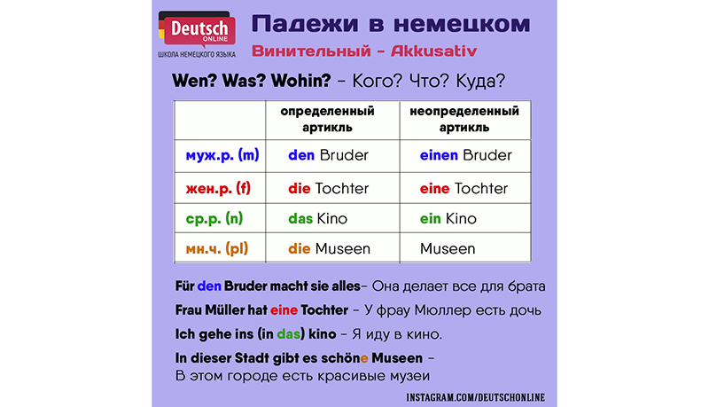 Список немецких глаголов с аккузативом