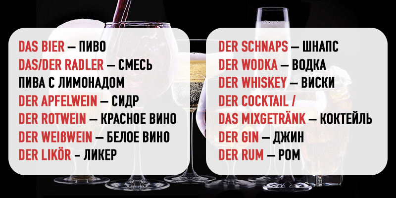 Топик: Алкоголь(на немецком языке)
