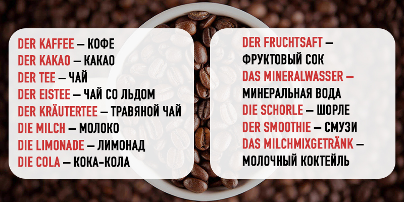 Что любят немцы пить