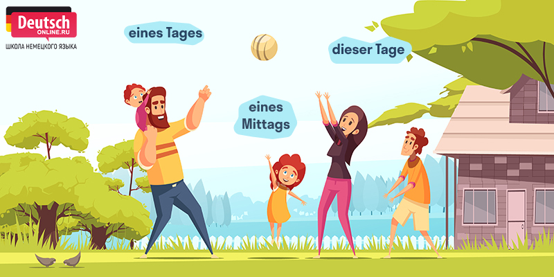 Упражнения genetiv немецкий язык