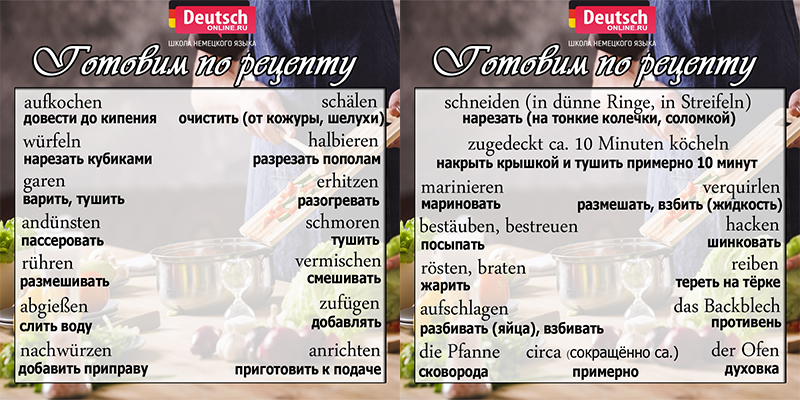 Глинтвейн по-немецки: уникальные рецепты и необычный вкус