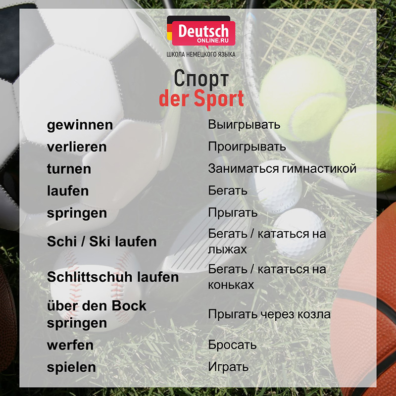 Немецкий язык тема спорт