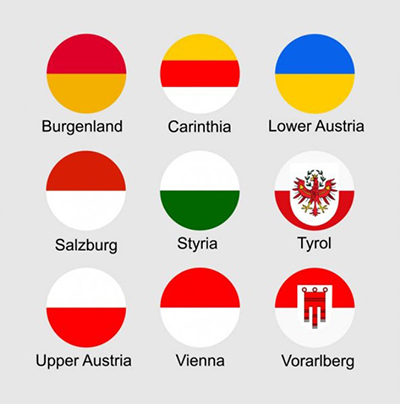 Флаги австрийских земель