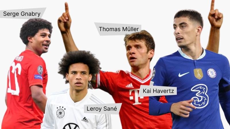 Нападающие сборной Германии по футболу на ЧМ - 2022