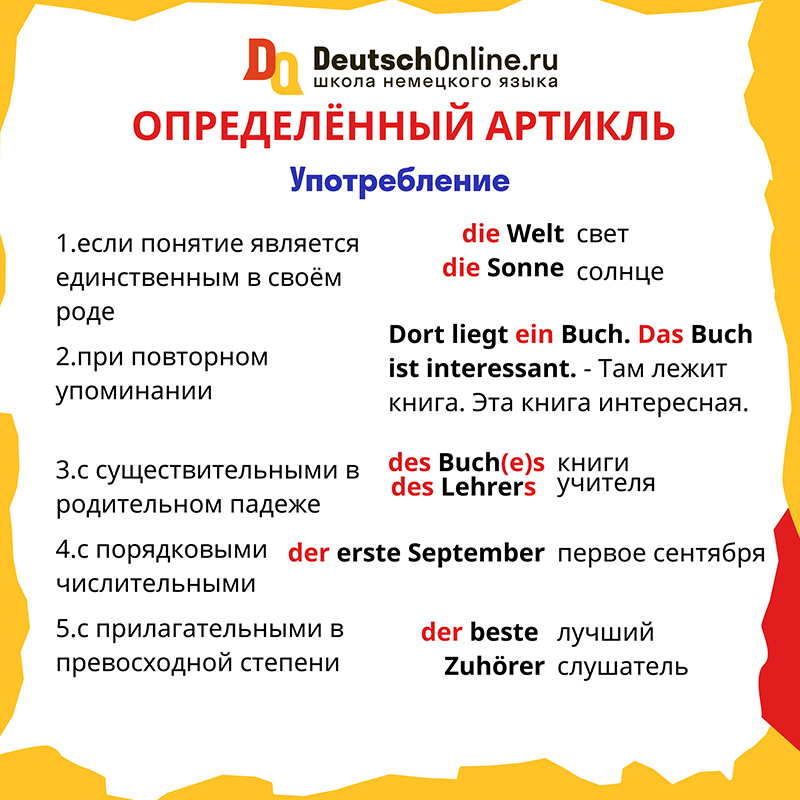 Немецкий в таблицах | Deutsch Online