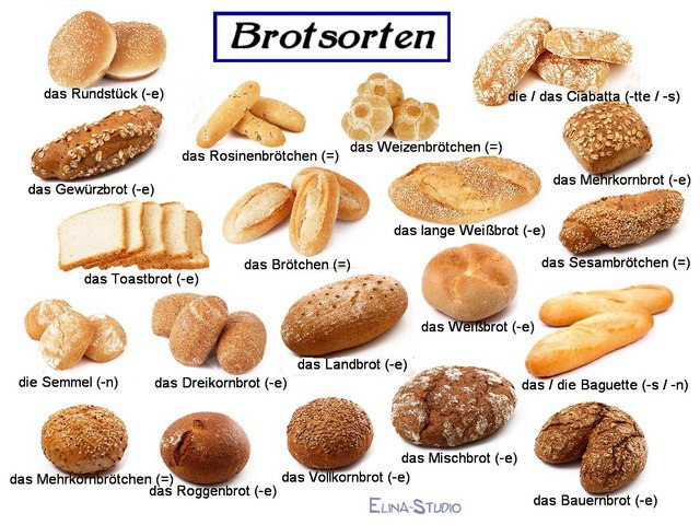 сорта хлеба немецкий язык